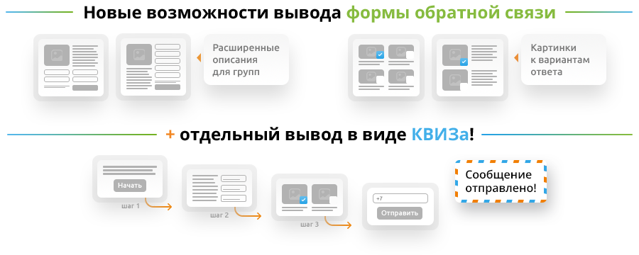 Система управления URALCMS обновлена до версии 8.5