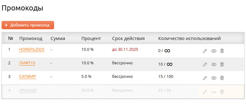 UralCMS 8.6.0: управление промокодами в редакторе