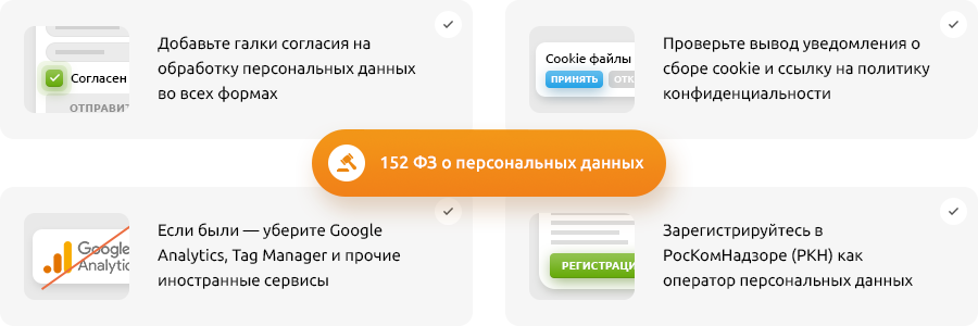 Защита персональных данных по 152 ФЗ с 30 мая 2025г.